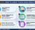 Six-step process for checking YCMOU exam results on digital university website